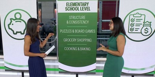 Here's how to talk to your kids about finances and money management 47 1783369814 676 Heres how to talk to your kids about finances and
