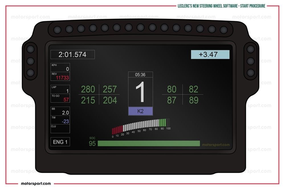 How Charles Leclerc changed his steering wheel software for the first time since joining Ferrari 9 Leclerc's new steering wheel software for a race start