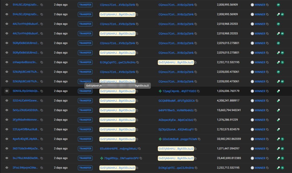 Repeated transfers create the appearance of a trade