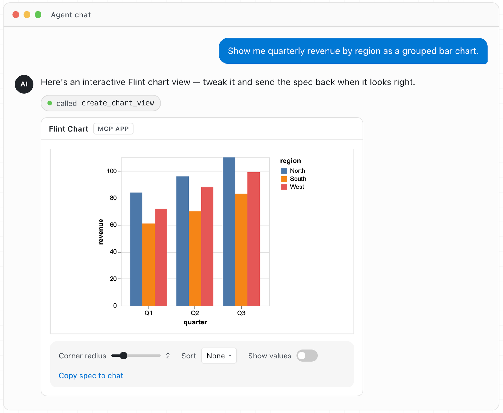 A model of a chat interface for AI agents. A user sends the message, 