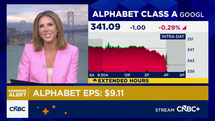 Alphabet and Tesla are testing investors' patience. AI spending overshadows growth 9 Alphabet outperforms second-quarter revenue, posting an 82% year-over-year increase in Google Cloud revenue