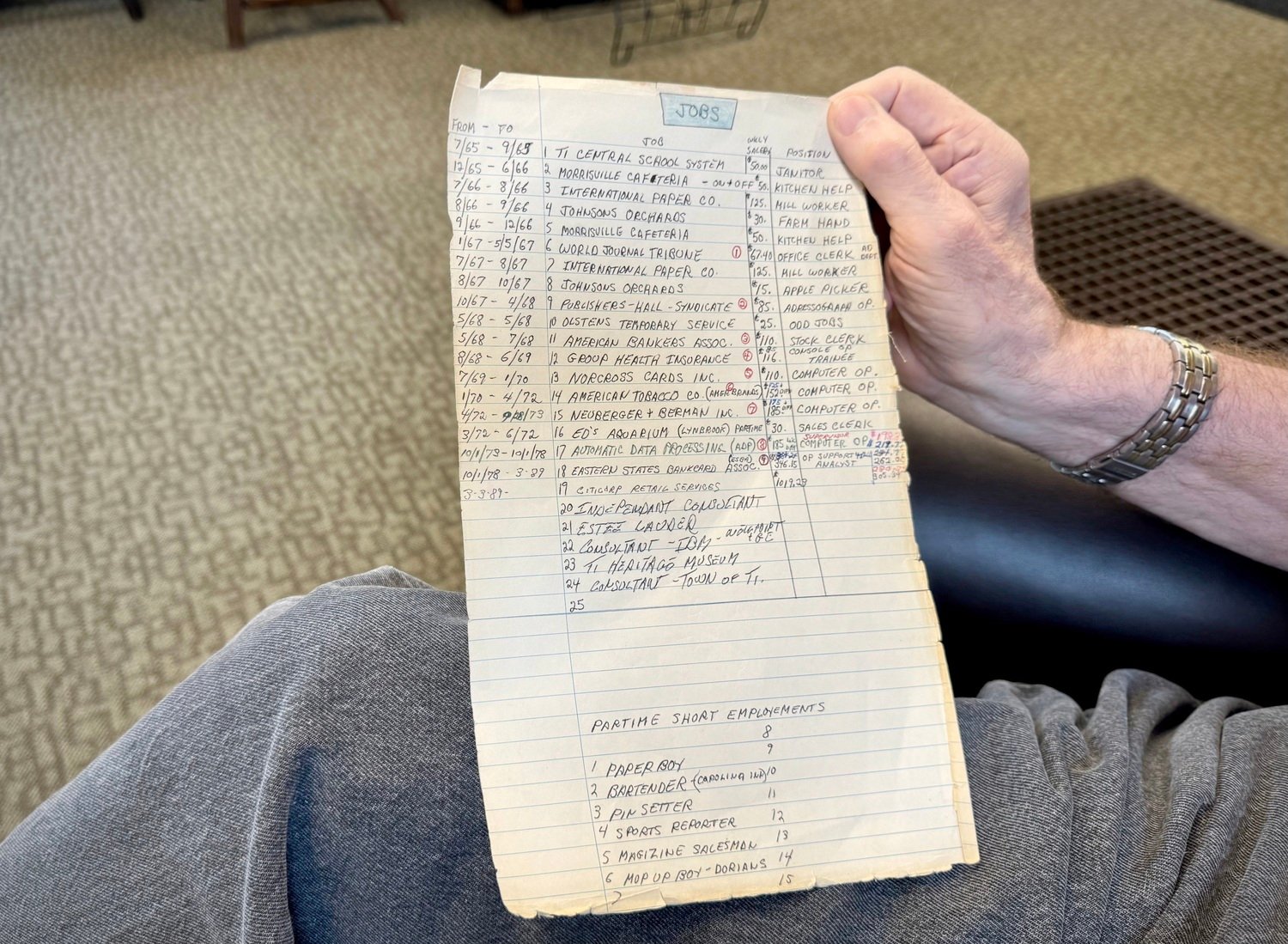 A list of all the jobs Fred Provoncha has held, from kitchen assistant in a cafeteria to senior systems programmer at Mastercard. Photo: Ana Williams-Bergen