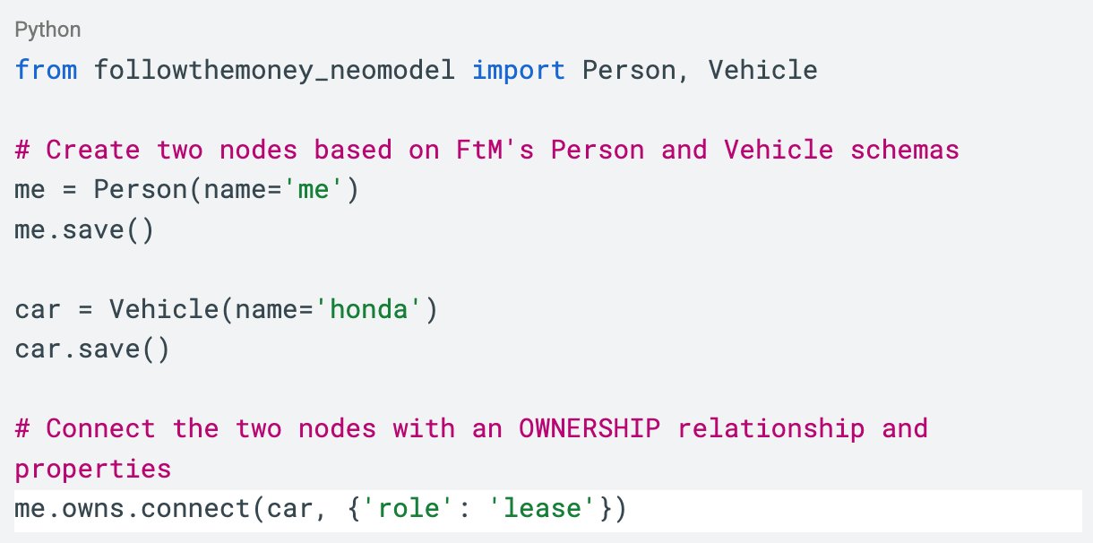 Bring Follow the Money to Graphics A New Neo4j Tool