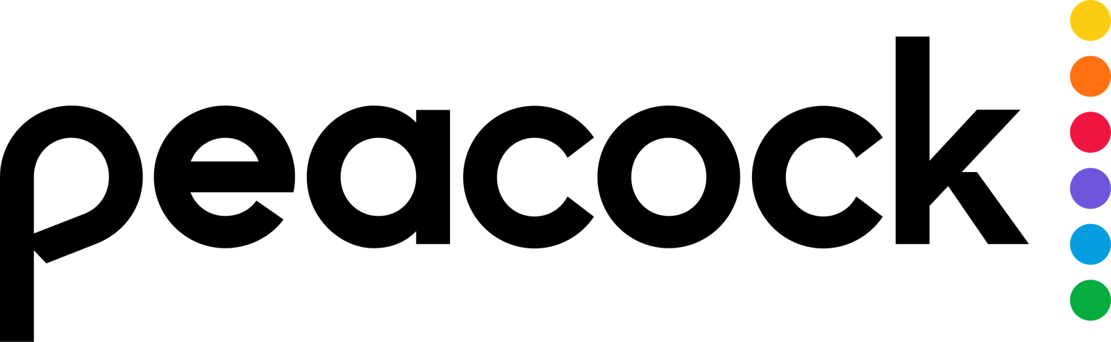 NBCuniversal peacock logo