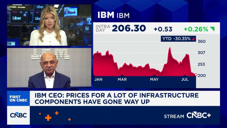 IBM CEO: Prices for many infrastructure components have risen sharply