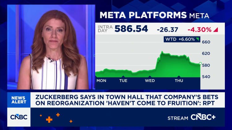Zuckerberg says Meta's bets on reorganization 'didn't work out'